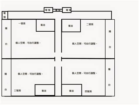 房間分配